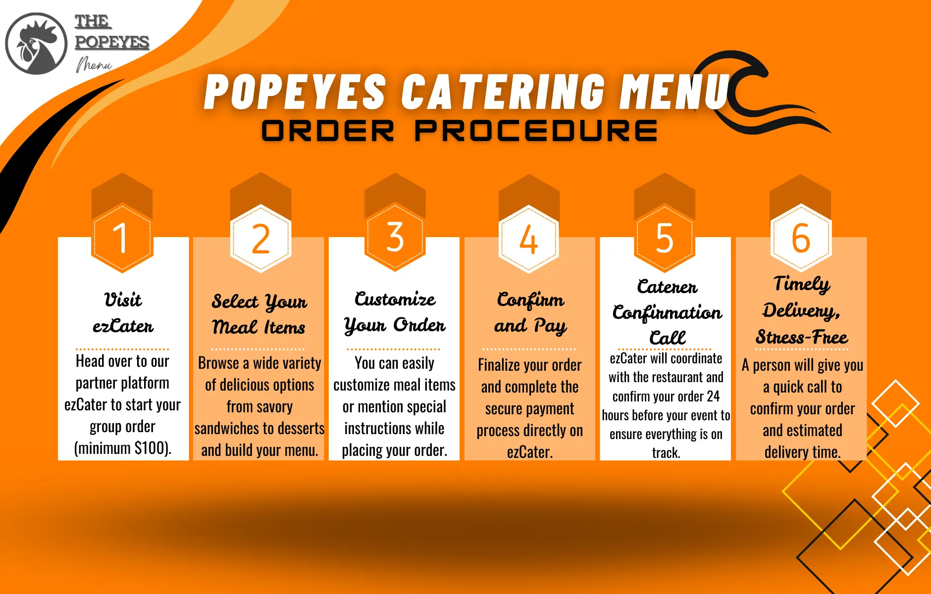 Popeyes catering menu ordering procedure