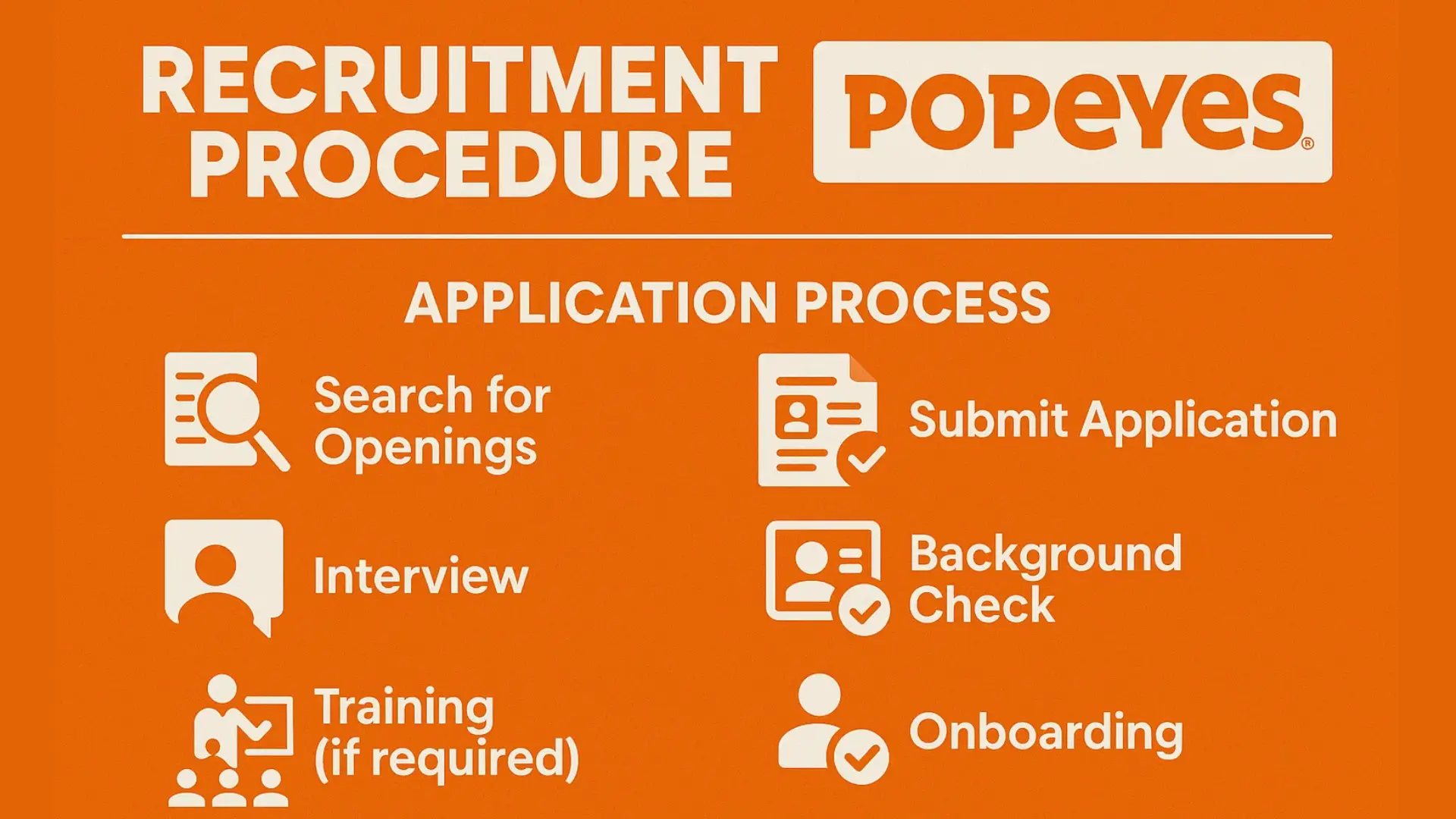 Recruitment procedure at Popeyes