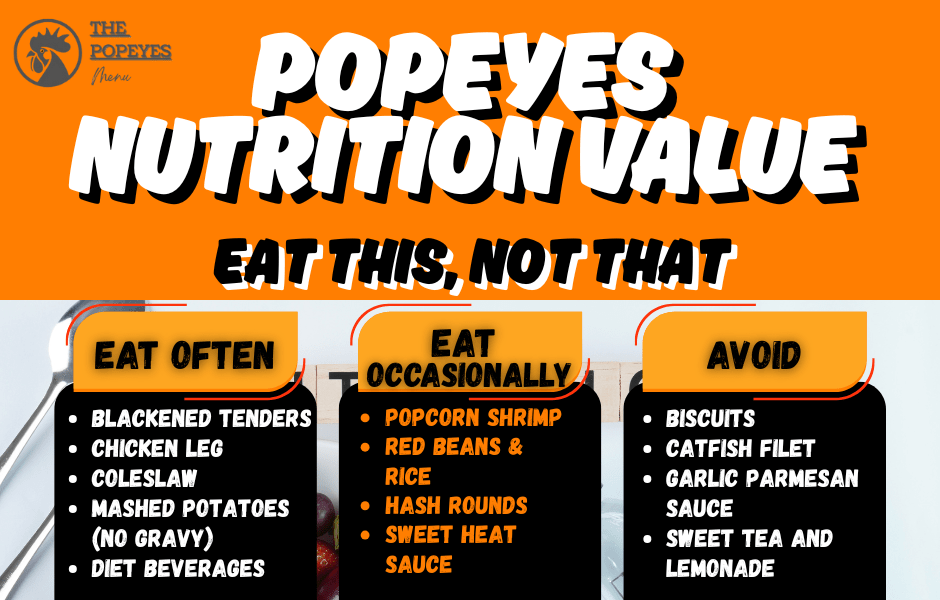Popeyes nutrition value